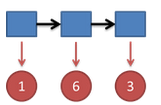 file